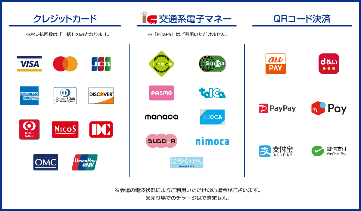 cashless